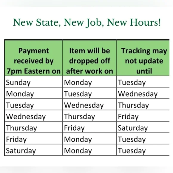 Ultrasonic Sterilizing Tablets For Dental Gear - Picture 6 of 6